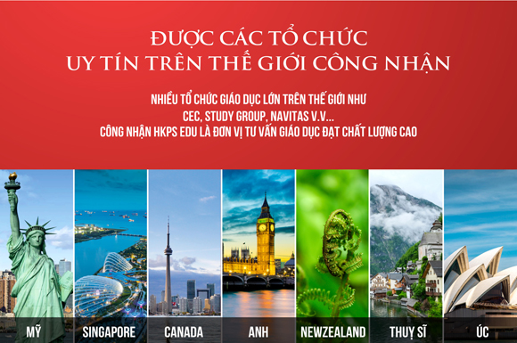 KHOÁ HỌC TIẾNG ANH TOÀN DIỆN 4 KỸ NĂNG